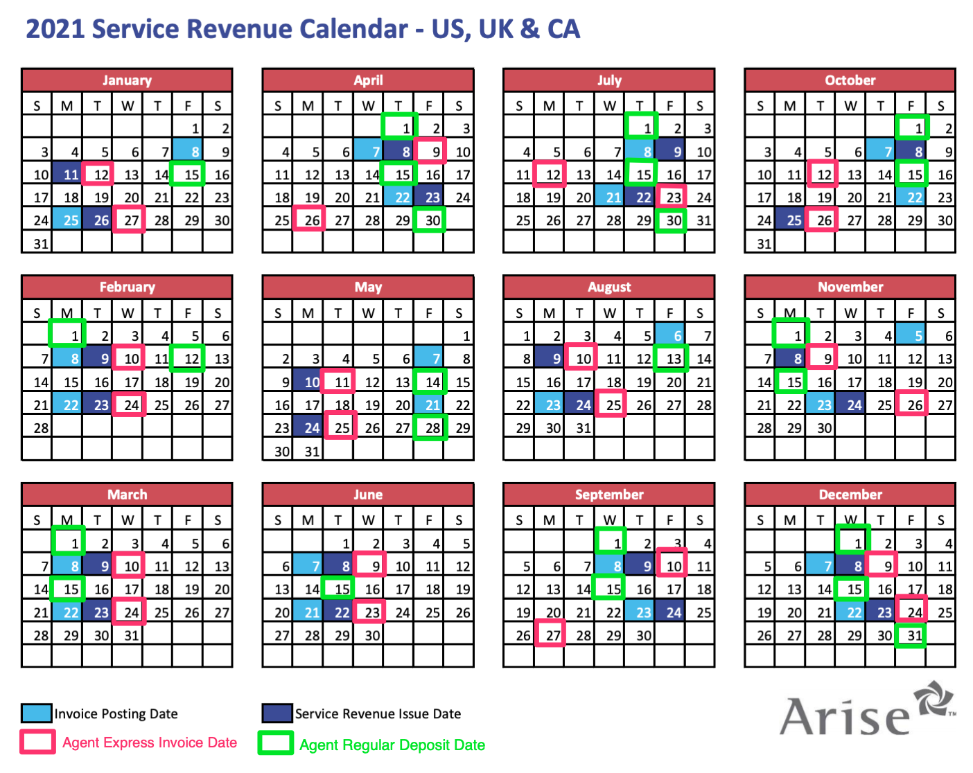 how to pre qualify a file checklist for a cash advance