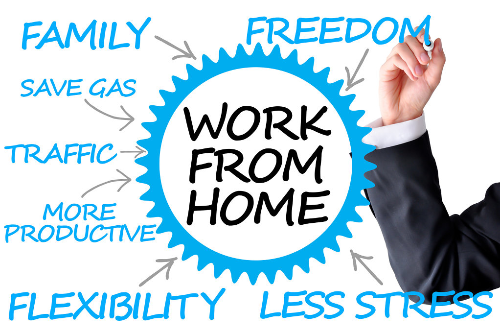 what is a good work from home business